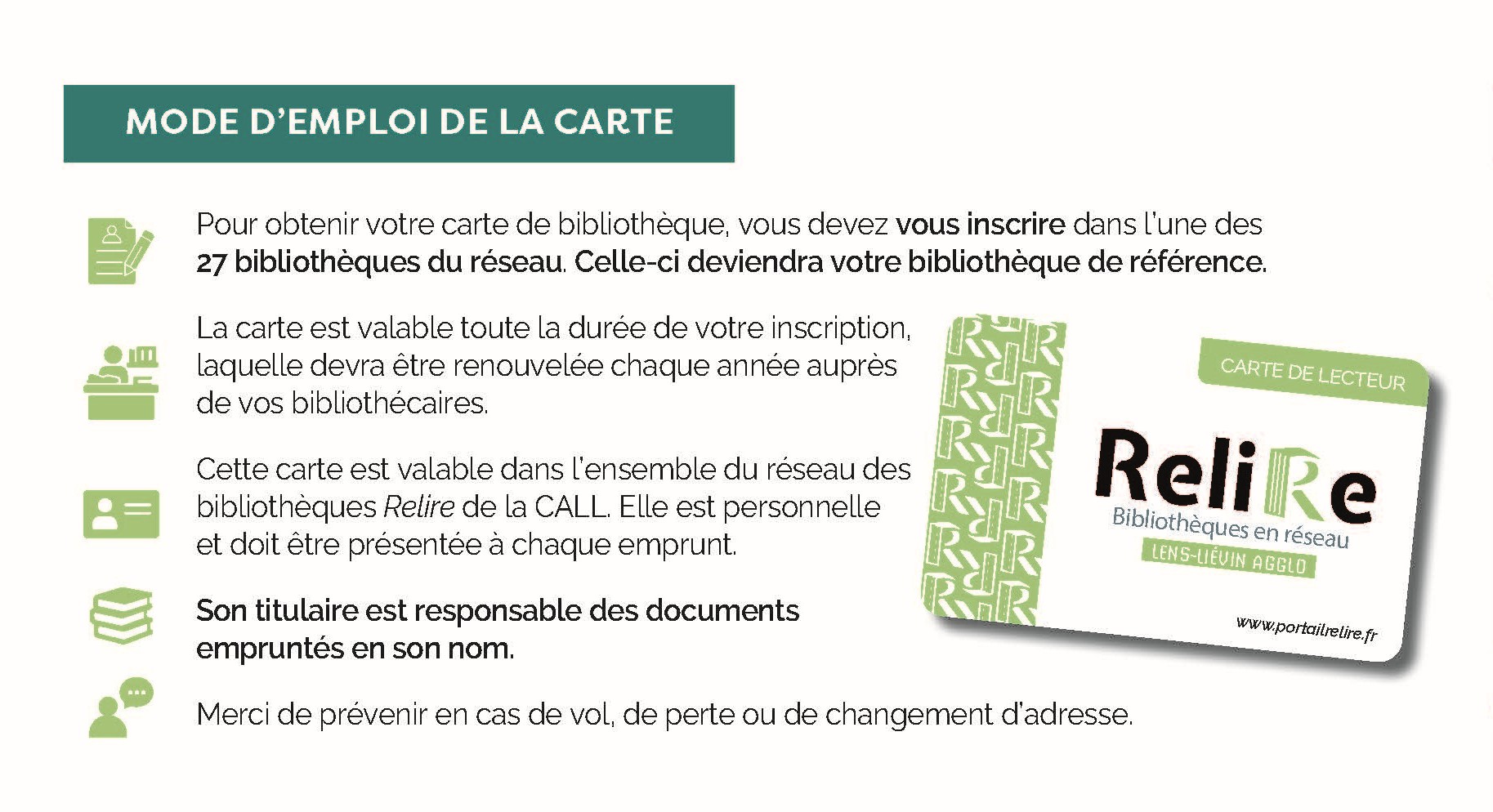 mode emploi carte